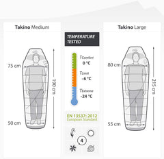 qeedo Takino Daunenschlafsack, Winterschlafsack (Gr. M & L) warm, klein & leicht