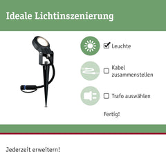 Paulmann Leuchten Paulmann 93696 Outdoor Plug & Shine 3er-Set Spot Sting Basisset IP67 3000K 3 x 6W