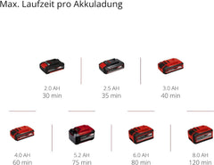 Einhell Akku-Teleskop-Heckenschere GE-HH 18/45 Li T-Solo Power X-Change (Li-Ion, 18 V, 45 cm Schwertlnge, Messer aus diamantgeschliffenem Stahl, ohne Akku und Ladegert)