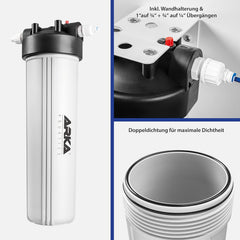 ARKA myAQUA 1900 Umkehrosmoseanlage 1900 L/Tag - Wasserfilter & Enthärtungsanlage, entfernt bis zu 99% Salze, Schadstoffe & Bakterien - Für Aquarien & Haushalt