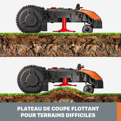WORX Landroid M WR141E Mhroboter/Akkurasenmher für kleine Grten bis 500 qm/Selbstfahrender Rasenmher für einen sauberen Rasenschnitt, Bunt