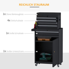 Durhand Werkstattwagen Werkzeugschrank rollbar viel Stauraum