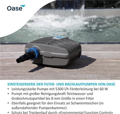 OASE 51096 Filter und Bachlaufpumpe AquaMax Eco Classic 5500, 5300 l/h Förderleistung, energiesparende Bachlaufpumpe, Teichpumpe, Filter, Pumpe, Bachlauf, Dunkelgrau