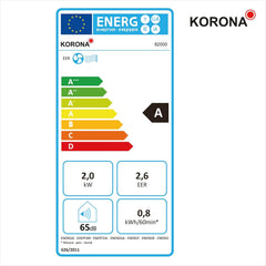 Iceberg 9.0 ECO