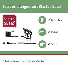 Paulmann Leuchten Paulmann 93696 Outdoor Plug & Shine 3er-Set Spot Sting Basisset IP67 3000K 3 x 6W