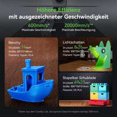 Creality K2 Plus Combo 3D-Drucker, 16-Farben Multimaterial-Druck, 350³mm XXL-Bauraum, Servo-Direktantrieb, Dual-KI-Kameras, Ultra-Leise