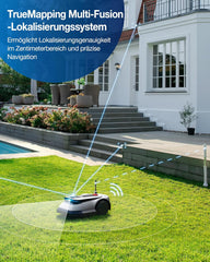 ECOVACS GOAT G1-800 Mhroboter ohne Begrenzungskabel 800㎡, Rasenmher Roboter mit TrueMapping-Multifusionslokalisierung, Hindernisvermeidung, 16-Zonen-Management, 45% Steigung, Videomanager