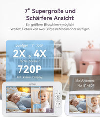 Comfyer Split-Screen Babyphone mit 2 Kameras, 7 HD 720P Video Babyphone ohne WLAN mit Halterung, IR-Nachtsicht Weitwinkelobjektiv Vox-Modus 2-Wege-Audio 960 Fuß Reichweite Videoüberwachungsgeräte