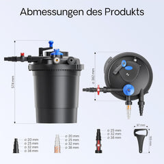 SunSun CPF-15000 Druckteichfilter 10.000 l/h / 18 W UVC Einheit, Teichdruckfilter für Teiche bis 30.000 Liter, Teichklärer, Filteranlage