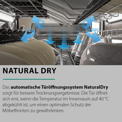 Bauknecht B7F HP43 XA Freistehender Geschirrspüler/ 60 CM/ 15 Maßgedecke/PowerClean Pro-Effektive Hochdruckdüsen/Natural Dry-Automatische Türoffnung-Bessere Trocknung/Maxi Space-Mehr Innenraum