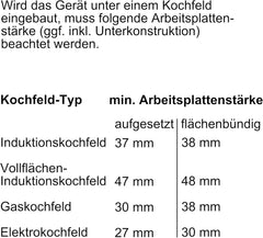 Bosch HMG7361B1, Serie 8 smarter Einbau-Backofen mit Mikrowellenfunktion, 60 x 60 cm, Made in Germany, Schwarz, Air Fry, Digitaler Bedienring, Touchdisplay, Automatikprogramme, Reinigungsunterstützung