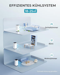 Mobile Klimaanlage 9000 BTU mit Abluftschlauch | 4-in-1 Mobiles Klimagerät | Leiser Betrieb