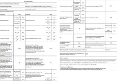 AEG L7WBA60680 Waschtrockner / DualSense - schonende Pflege / 8 kg Waschen / 5 kg Trocknen / D / energiesparend / Mengenautomatik / Nachlegefunktion / ProSteam - Auffrischfunktion / 1600 U/min Weiß