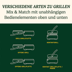 Cuisinart Hot Plate Entertaining Grill & Griddle | XL Elektrischer Plancha Grill, Teppanyaki Grillplatte für zu Hause | Antihaftbeschichtete abnehmbare Platte, 2-Zonen-Temperaturregelung bis zu 260°C