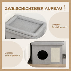 Edelstahl Futternapf Set 2 Näpfe Grau 78x48x49,5 cm