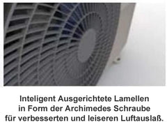 3,5kW 12000 BTU UV-C Luftsterilisation Ultra Plus Klimaanlage WiFi/App Steuerung SelfClean FollowMe +3m Leitung -> Sorglos KomplettSet