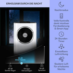 Klarstein Mobile Klimaanlage mit Abluftschlauch, 5-in-1 Klimagerät, Ventilator, Luftentfeuchter, Luftreiniger & Nachtmodus, App-Steuerung, Kleine & Portable, für Wohnung & Büro, 12000 BTU