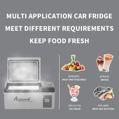 Alpicool C12 12L Cool Box 12 V Mini Fridge Electric Compressor Car Fridge Camping Freezer Box Small Portable for Car, Truck, Boat, RV with USB Connection