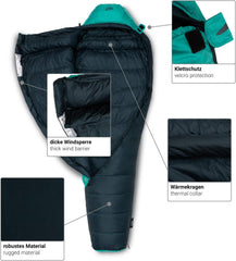 qeedo Takino Daunenschlafsack, Winterschlafsack (Gr. M & L) warm, klein & leicht