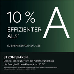 AEG L7WBA60680 Waschtrockner / DualSense - schonende Pflege / 8 kg Waschen / 5 kg Trocknen / D / energiesparend / Mengenautomatik / Nachlegefunktion / ProSteam - Auffrischfunktion / 1600 U/min Weiß