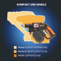 WORX Nitro 18V(20V MAX) Hydroshot Akku-Hochdruckreiniger WG633E.1, PowerShare, Terrassenreinigung und Autoreinigung, Max. 56 Bar, 220L/H, mit Zubehör, 4,0 Ah Akku & Ladegerät Orange & Schwarz