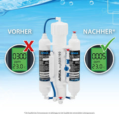 ARKA myAQUA 1900 Umkehrosmoseanlage 1900 L/Tag - Wasserfilter & Enthärtungsanlage, entfernt bis zu 99% Salze, Schadstoffe & Bakterien - Für Aquarien & Haushalt