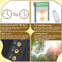 Sonnewelt Automatische Hühnerklappe Solar Rolltor mit Lichtsensor und Zeitsteuerung