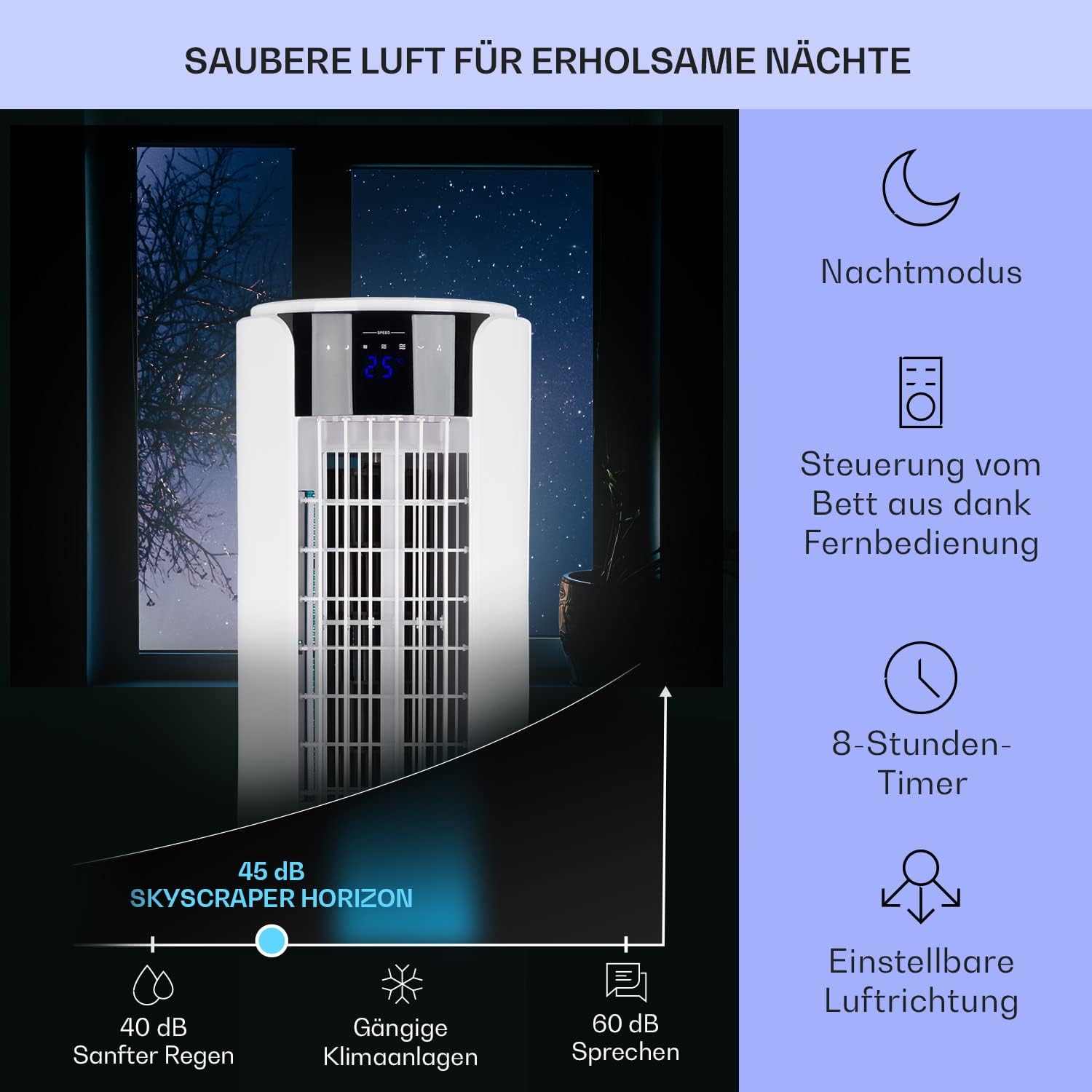 Klarstein Luftkühler mit Wasserkühlung, 4-in-1 Raumkühler, Luftbefeuchter, Ventilator & Nachtmodus, Mobile Klimageräte Luftkühler mit 3,5L Tank & Timer, 60W Air Cooler mit 486 m³/h Luftstrom
