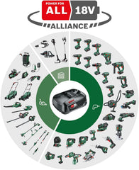 Bosch Akku Heckenschere AHS 50-20 LI (1x Akku, 18 Volt System, Hublnge: 20 mm, im Karton)
