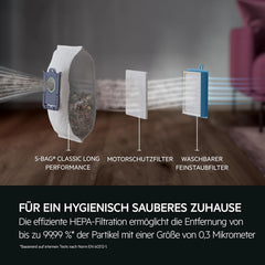 AEG CLEAN 6000 AB61C2DB Staubsauger mit Beutel / hohe Saugleistung / inkl. Polsterdüse / 50 % Recyclingkunststoff / ideal für Haustierbesitzer / Reinigen von Polstern / 12 m Kabel / 750 W / Blau