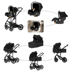 3 in 1 Kombikinderwagen 3 in 1 Reisesysteme Kinderwagen Infant Hochlandschaft Liegender Buggy Kinderwagen Neugeborenen Kinderwagen Faltbarer Standardkinderwagen (906 White)