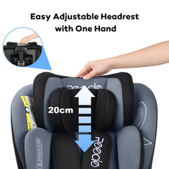 Reecle 360 Drehbar i-Size Kindersitz mit ISOFIX 40-150 cm (0-36 kg) Reboarder, ab Geburt -12 Jahre, ECE R129