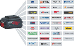 Bosch Professional 18V System Akku-Rasentrimmer GRT 18V-33 (bürstenloser Motor, Schnittkreisdurchmesser von 33 cm, inkl. 1x Schultergurt, 1x Fadenspuleneinheit)