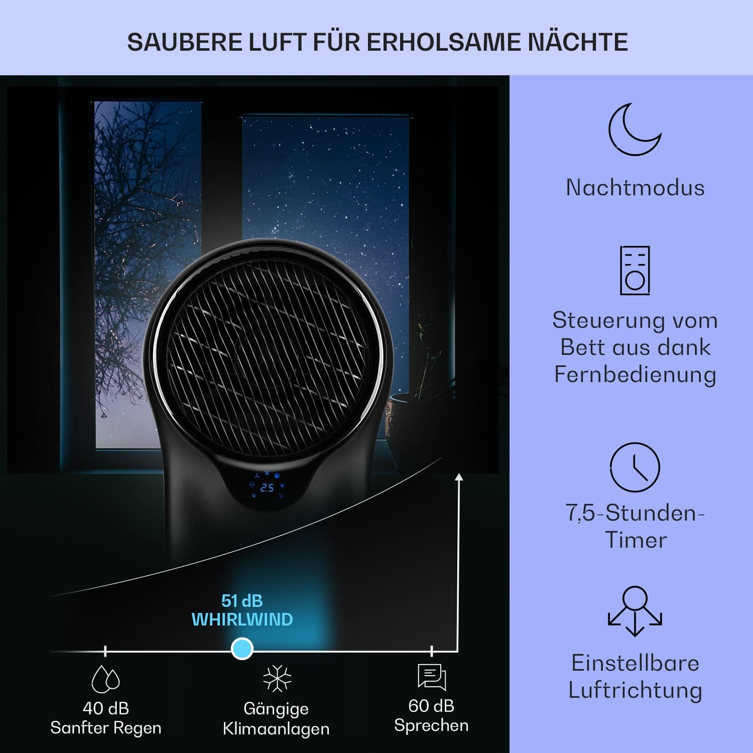 Klarstein Luftkühler mit Wasserkühlung, 3-in-1 Verdunstungskühler, Luftbefeuchter & Ventilator, Mobile Klimageräte Luftkühler mit 5,5L Tank, 90W Air Cooler mit Nachtmodus, 1600m³/h Luftstrom