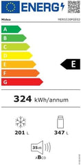 Midea KS-DDX 6.32 WT Side-by-Side Kühl-/Gefrierkombination/ 178,8 cm Hhe/ 254 kWh/Jahr/No Frost/Dual Inverter Compressor/mit 3in1 Wasser-/Eisspender und Wassertank, Dark Inox