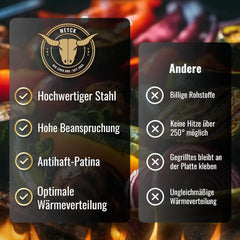 Feuerplatte für Kugelgrill Handgriffe 90 cm, 5 mm Stärke #921 – INKL. Grilleinsatz, Grillplatte für Feuertonne & Feuerschale, Massive Stahlplatte Plancha Grillring für BBQ & Teppanyaki
