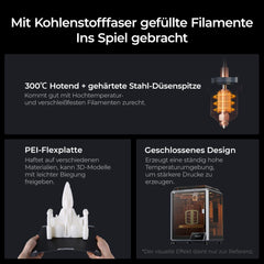 Creality K2 Plus Combo 3D-Drucker, 16-Farben Multimaterial-Druck, 350³mm XXL-Bauraum, Servo-Direktantrieb, Dual-KI-Kameras, Ultra-Leise