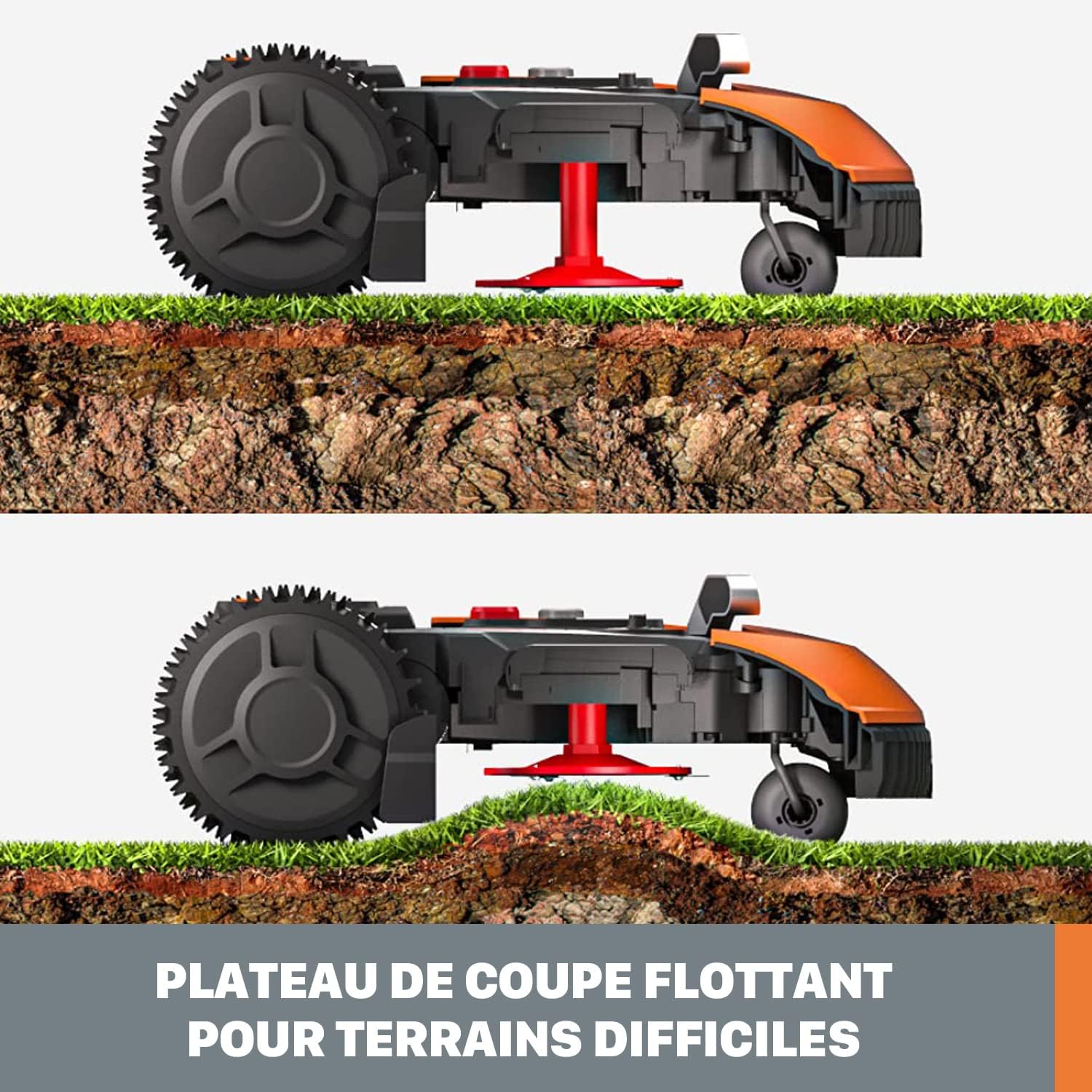 WORX Landroid M WR141E Mhroboter/Akkurasenmher für kleine Grten bis 500 qm/Selbstfahrender Rasenmher für einen sauberen Rasenschnitt, Bunt