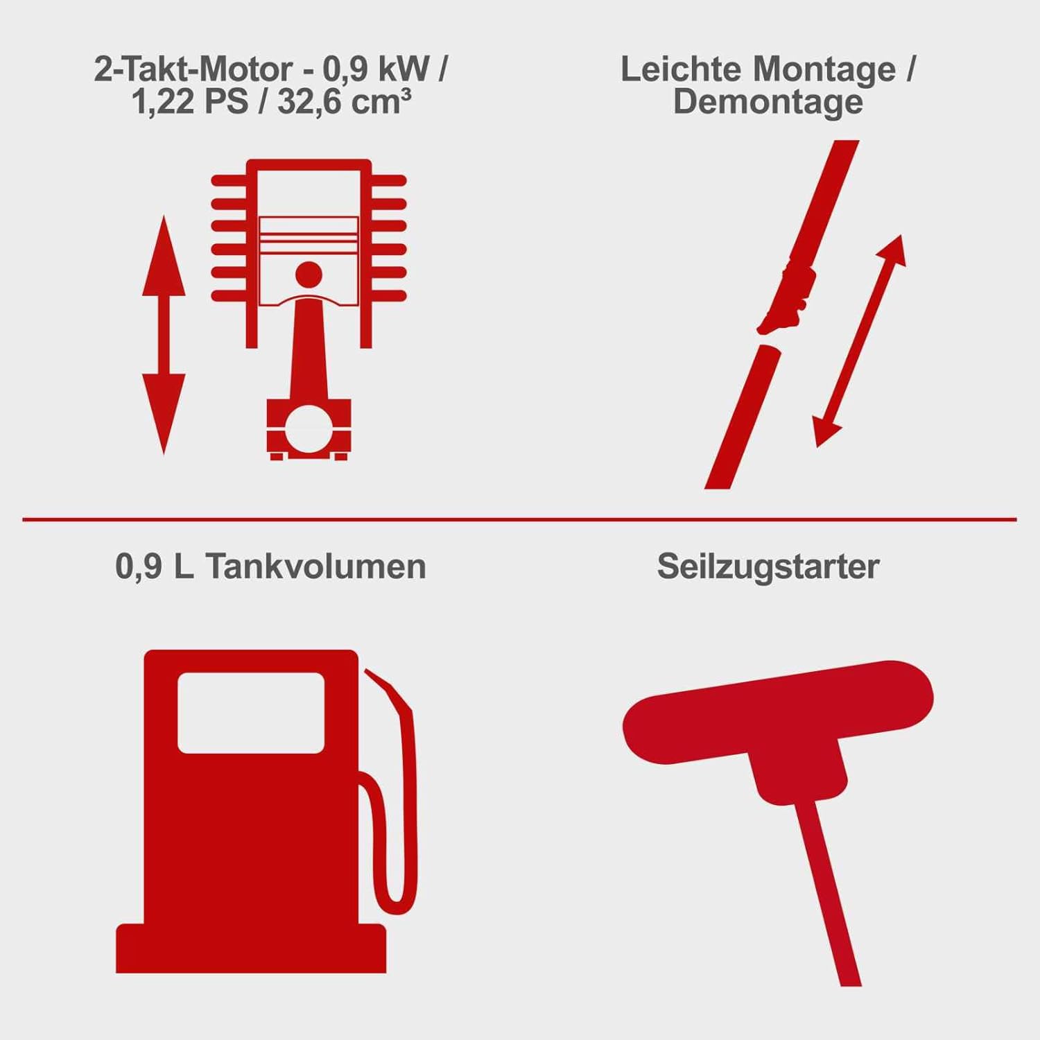 Scheppach Benzin Multigartengerät MT33P Multifunktionsgerät | 4in1 - Rasentrimmer Kettensäge Motorsense Heckenschere | 1,22PS Leistung | 2-Takt-Motor | inkl. Schultergurt und Hüftschutz