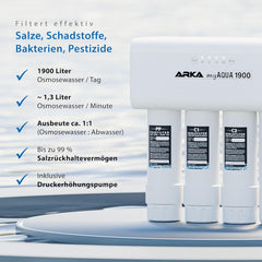 ARKA myAQUA 1900 Umkehrosmoseanlage 1900 L/Tag - Wasserfilter & Enthärtungsanlage, entfernt bis zu 99% Salze, Schadstoffe & Bakterien - Für Aquarien & Haushalt