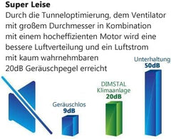 DIMSTAL 12000 BTU 3,6kW ULTRA - Split Klimaanlage + Heizung ECO Smart WiFi Self-Clean Super-Ioniser Follow Me komplett Set leise inkl. 3m Leitungen