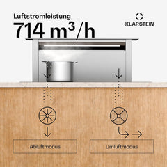 Klarstein Downdraft-Dunstabzugshaube, Versenkbare Abzugshaube, Leise Dunstabzugshauben mit Filter, Dunstabzugshaube 60cm, Umluft/Abluft Dunsthaube mit 10 Stufen, Dunstabzug 576 m³/h Luftstrom