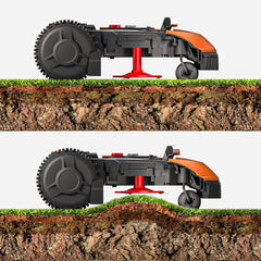 WORX Landroid M WR141E Mhroboter/Akkurasenmher für kleine Grten bis 500 qm/Selbstfahrender Rasenmher für einen sauberen Rasenschnitt, Bunt