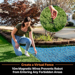 LawnMaster VBRM16 OcuMow™ Mähroboter für geeignet für bis zu 100 qm-Selbstfahrender Rasenmäher Roboter mit MX 24V 4.0Ah Lithium-Ionen Akku Ohne Kabel