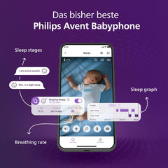 PHILIPS Avent Connected Videophone mit WLAN, hochwertiger HD-Kamera, Infrarot-Nachtsichtfunktion, Schrei-Erkennung, Gegensprechfunktion, 12 Stunden Bildschirmlaufzeit im Eco-Modus, Modell SCD951/26