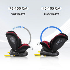 Reecle 360 Drehbar i-Size Kindersitz mit ISOFIX 40-150 cm (0-36 kg) Reboarder, ab Geburt -12 Jahre, ECE R129