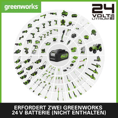 Greenworks 48V(2x24V) Akku Laubsauger / Laubblser mit Schultergurt, bürstenloser Motor, 322 km/h, 9 m/min, 45L Fangsack, zwei 4Ah Batterien & Ladegert, 3 Jahre Garantie GD24X2BVK4X