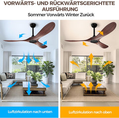 Biukis 152 cm Deckenventilator mit Fernbedienung, 6 Geschwindigkeitsstufen, reversibler DC-Motor für ganzjährige Nutzung, geeignet für Außenbereich, Garten, Wohnzimmer, Schlafzimmer – Walnuss