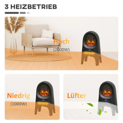 HOMCOM Elektroheizung Heizlüfter LED-Flammeneffekt Fernbedienung