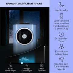 Klarstein Mobile Klimaanlage mit Abluftschlauch, 5-in-1 Klimagerät, Ventilator, Luftentfeuchter, Luftreiniger & Nachtmodus, App-Steuerung, Kleine & Portable, für Wohnung & Büro, 12000 BTU